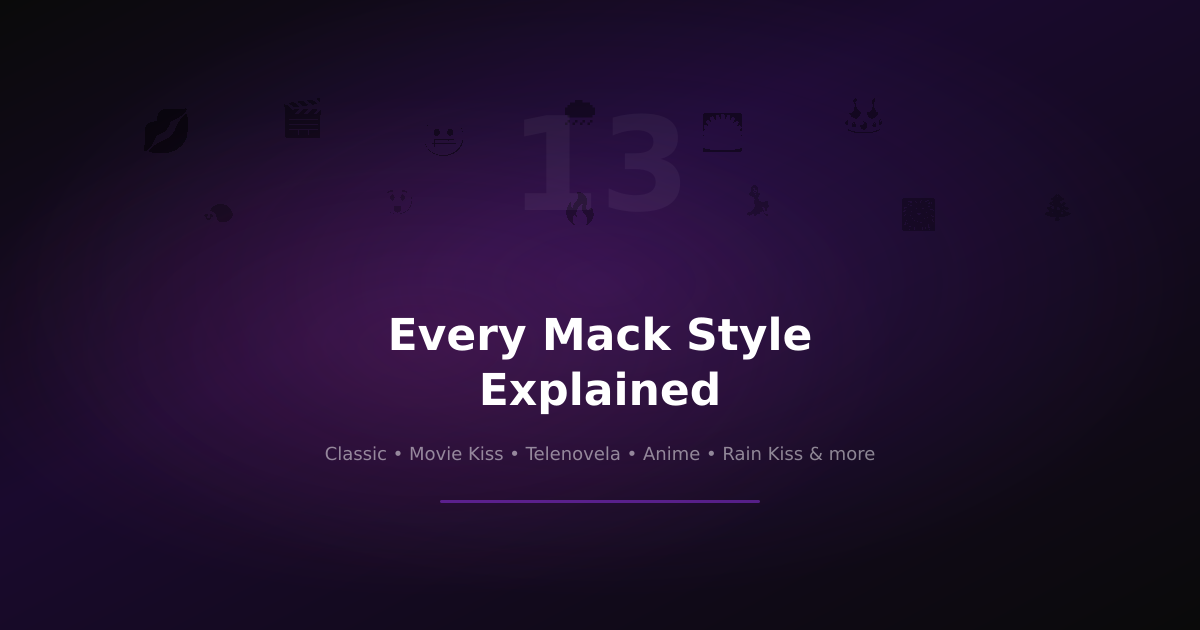 Every Mack Style Explained: 36 AI Makeout Video Modes and When to Use Them